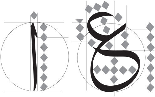 Calligraphic diagrams